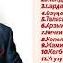 Сборник Малик Аликеев ретро нулевые