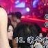 舞曲串烧 2021 Chinese DJ 年最劲爆的DJ歌曲 Chinese DJ 中文舞曲 中国最好的歌曲 2021 DJ 排行榜 中国 跟我你不配 全中文DJ舞曲 高清 新2021夜店混音