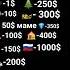 что ты купешь