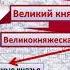 История Беларуси 6 класс Часть 2 Государственный строй ВКЛ