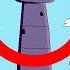 Pizza Tower Levels Tier List