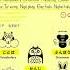 Nihongo Sou Matome N5 Part2