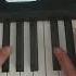 How To Play Forever And Always By Taylor Swift Piano Tutorial