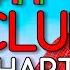 UK CLUB CHARTS 08 10 2022 UPFRONT COMMERCIAL POP MUSIC WEEK