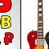 ТОП 5 Электрогитар LES PAUL от 15000 до 20000 рублей