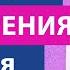ПРАКТИКА РАСШИРЕНИЯ СОЗНАНИЯ Простой метод снять беспокойство
