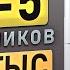 ТОП 5 Холодильников до 30 тысяч рублей Лучшие холодильники 2020