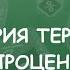 ИСТОРИЯ ТЕРМИНА ПРОЦЕНТ ИСТОРИЯ МАТЕМАТИКИ