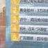 宾馆内偷装摄像头 偷拍谋利发展下线 层层交易
