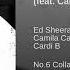 Ed Sheeran Ft Camila Cabello Cardi B South Of The Border Audio