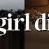 A Very Realistic Week In My Life Holy Girl Diaries