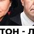 Вашингтон Лондон транзит Хід Зеленського Мосейчук Podcast
