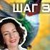 Любовь к себе Шаг 3 любитьсебя психология мантра