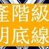 劉仲敬 談無產階級好漢 論文明底線差異