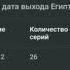 ТОЕСТЬ ВЫ ХОТИТЕ СКАЗАТЬ ЧТО Я ДОЛБАЕБ
