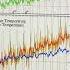 El Niño Likely To Start Mid 2023 And Cause Global Average Temperatures To Exceed 1 5C In 2024