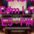 Synth Pop Backing Track C Minor C M 140 BPM 4 4 Backgroundmusic Synth