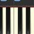 Uruguay La Cumparsita Easy Piano Music EASY Pianotutorial Synthesia