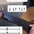 Beabadoobee Coffee Tab On Guitar