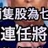 郭sir重倉呢兩隻股為乜 特朗普為咗連任將會不惜一切頂住個市 中環財經連線 Sun Channel 嘉賓 郭思治 20200904