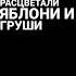 Катюша в тренде катюша Katyusha Katusha ремикс кавер Remix Remixsong Cover Remake