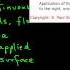 Fluid Flow Introduction