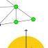 Brouwer Fixed Point Theorem A Simple Combinatorial Proof