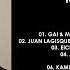 HERNAN CATTANEO Argentina Resident 646 24 09 2023