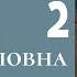 Рафаэль начало творчества Портреты Виктория Маркова 2016 Лекция 2