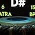 Dadra Theka Tabla Loop D 150 Bpm Speed Muzzico
