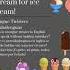 Tongue Twisters Trabalenguas I Scream You Scream We All Scream For Ice Cream Icecream