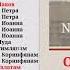 Сайт для изучения Библии Manuscript Bible Ru