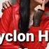 New Syclon Hidupku Sepi Tanpamu Karaoke Version