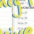 Create A Frequency Polygon And Ogive On StatCrunch