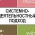 Реализация концепции преподавания предметов История и Обществознание в 2021 22 уч году
