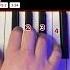 How To Play Life Goes On BTS Easy Piano Tutorial Pianotutorial Learnpiano Pianolessons