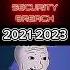 легенды не умирают