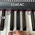 Rush E Tutorial Both Hands With Note Names Easy