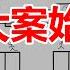 万字剖析特大暴力抢劫杀人案之鹤岗1 28大案始末 上