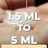 How Much Ejaculate Is Normal
