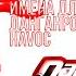Подруга дает имена для персонажей Danganronpa TriggerHappyHavoc