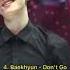 EXO Most Viewed Fancams Of Each Member