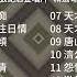 歌手專輯 郭炳堅 Guo Bing Jian 專輯 天才與白痴 老歌經典 百聽不厭 完整歌曲專輯 字幕版