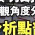 C基金直播 美股明朗 港股兇險 宏觀角度分析走資情況 小米1810獲暫緩制裁禁令 分析點部署call 第五批集採最新情況 CFundLive 20210315