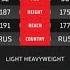 Эльхан Мусаев Vs Григор Матевосян Elkhan Musaev Vs Grigor Matevosyan ACA 171 Krasnodar