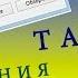 Автоматическое выключение компьютера через командную строку в Windows 7