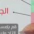 إسعاف حوادث سقوط الأسنان دليلك الشامل خطوة بخطوة