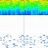 Harmonic Analyzer Automated Piano Transcription Powered By Machine Learning