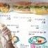 KFC China S SECRET Menu Items Better Than America
