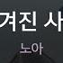 고음질 MR 남겨진 사랑 노아 KY 5821 KY Karaoke